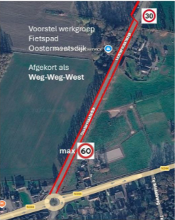 fietspad